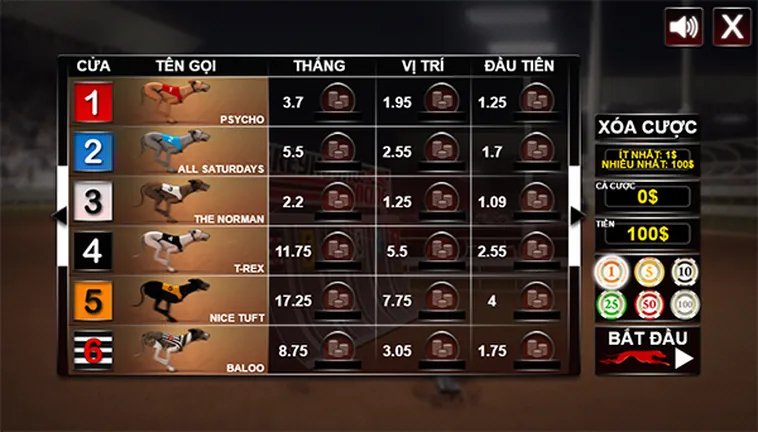 Tuyệt Kỹ Cách Chơi Game Nhanh Đua Chó Tại LD789 Giúp Cược Thủ Thắng Đậm 2 Tuyệt Kỹ Cách Chơi Game Nhanh Đua Chó Tại LD789 Giúp Cược Thủ Thắng Đậm